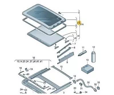 其它电子工业专用设备与天窗塑料件响声