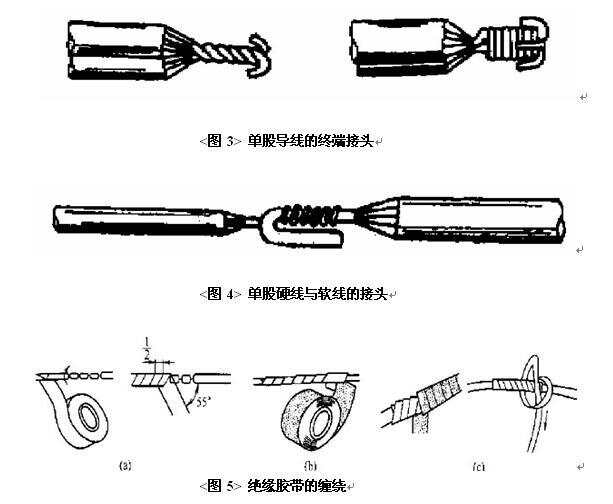 其它石油燃料与棉线接线头的方法图解