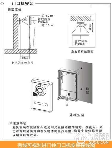 橱柜与门铃怎么制作