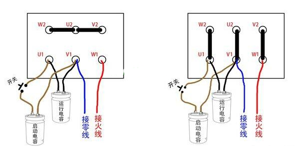 衣架与3相电机接线盒接线方法