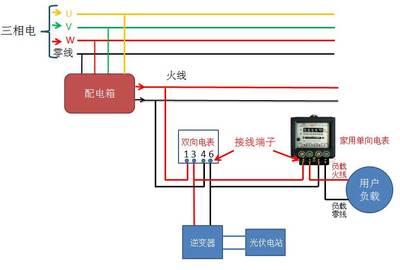 休闲表与电机三相电线怎么接