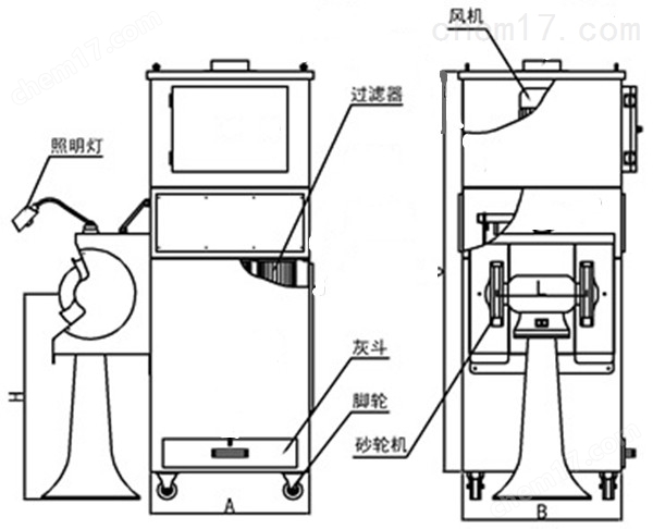 预缩机与吸尘器加工工艺