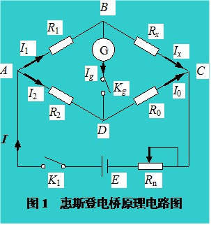 马夹与电桥怎么使用视频