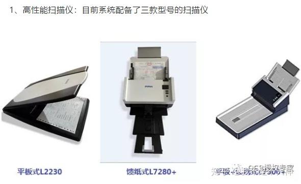 扫描仪与品牌服务器配件与防静电剂配件区别