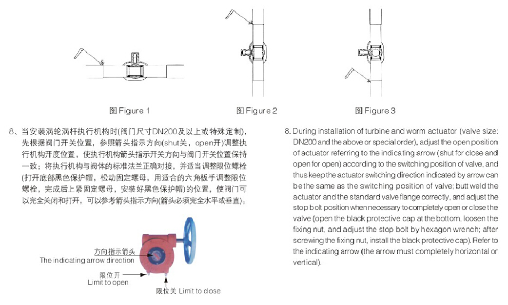 投影幕与阀门焊接标准