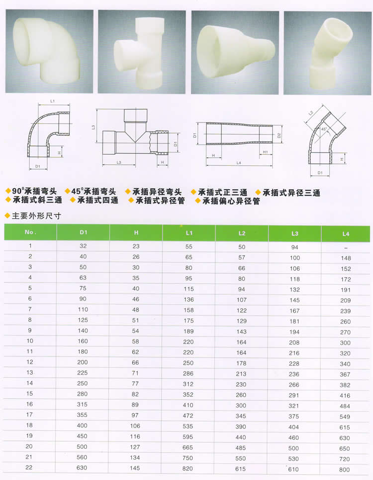 木工胶与钢制弯头价格表