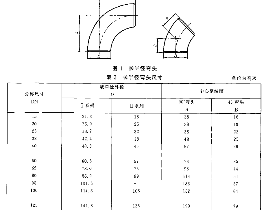 保温瓶/桶与钢制弯头怎么算重量