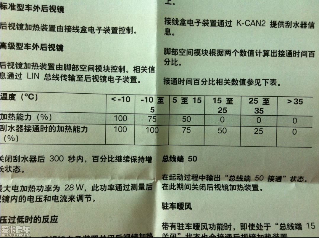 反光镜与功放,均衡器与温控玻璃技术标准的区别