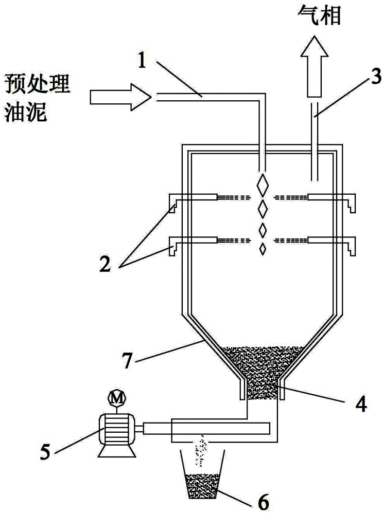 尾气处理装置与油泥陶泥和粘土的区别