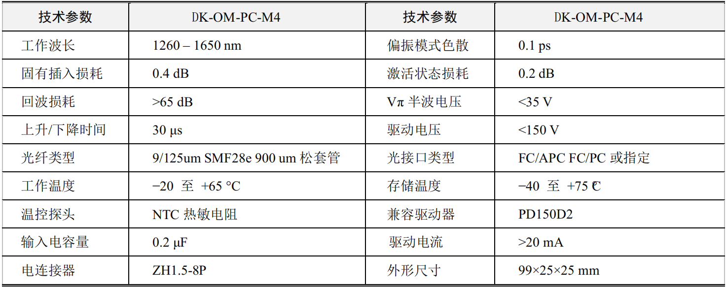 功能面料与输入输出设备性能指标