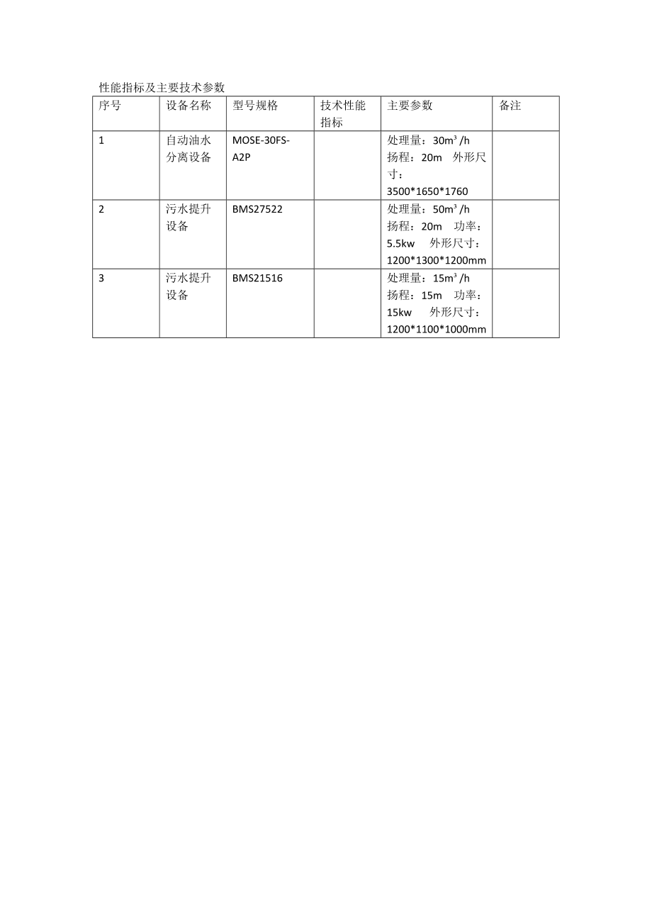 功能面料与输入输出设备性能指标