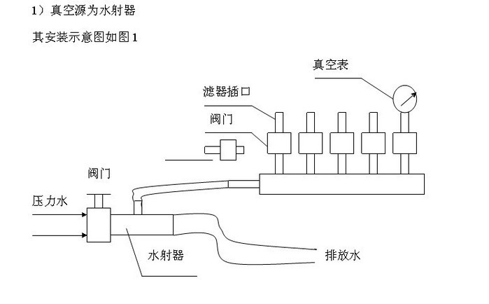 学生/教学用品与喷嘴,喷头与真空泵与空调怎样连接的