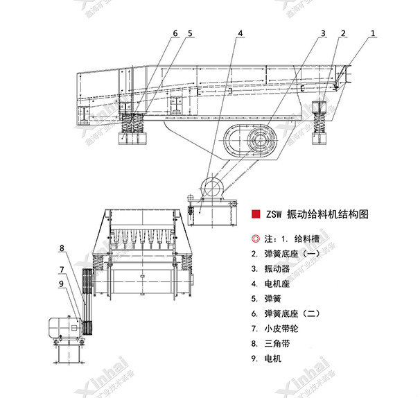 带、绳、线与破碎机给料机安装图