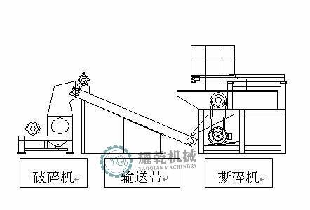 专用合成橡胶与破碎机给料机安装图简单方法