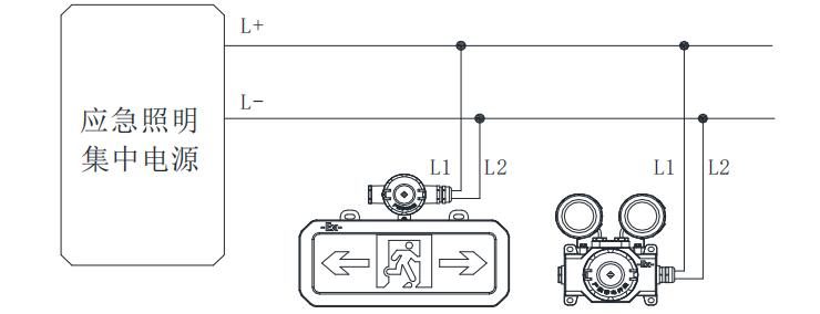 水表与防爆灯带应急接线图