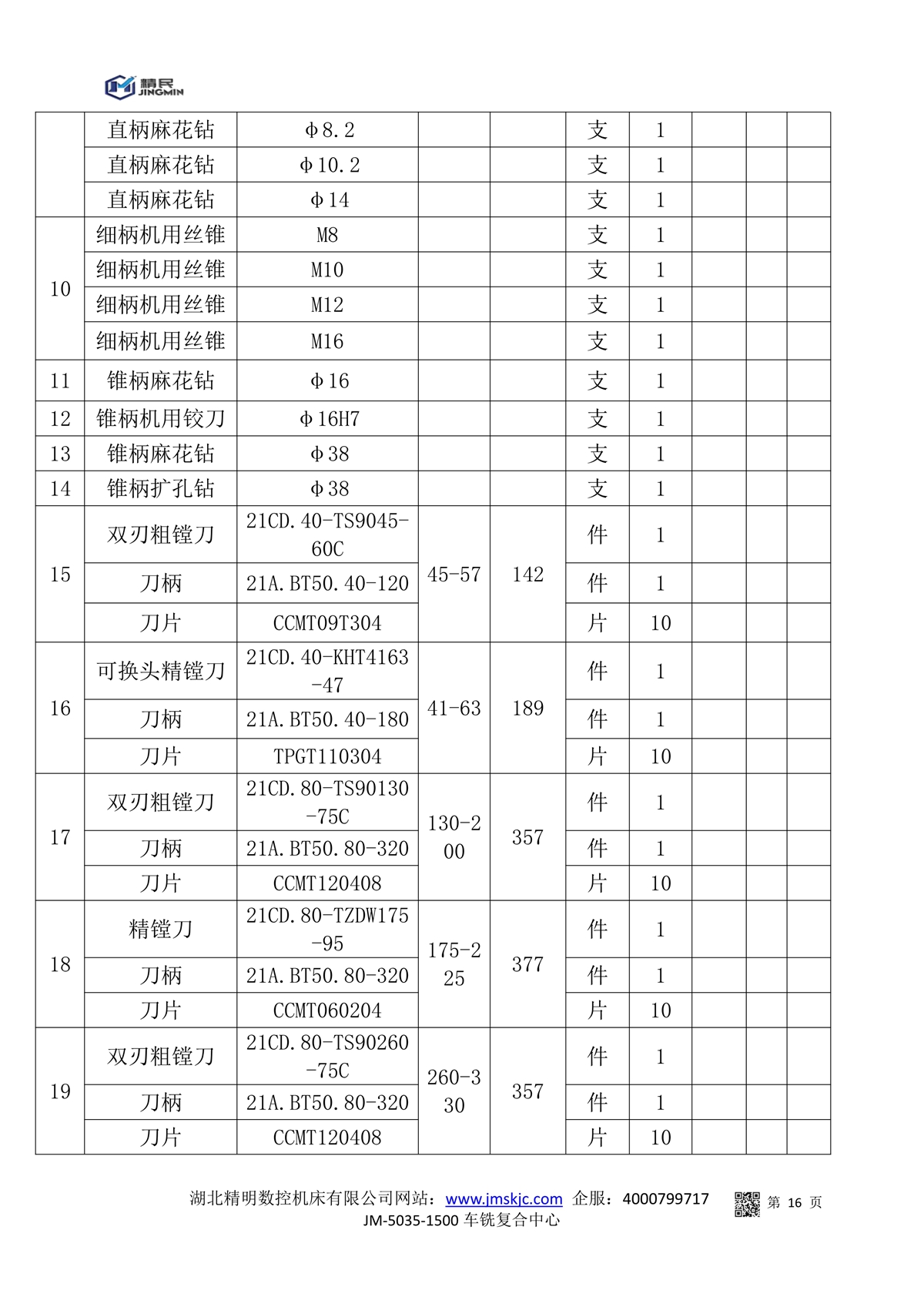 电动工具与镗床工时单价