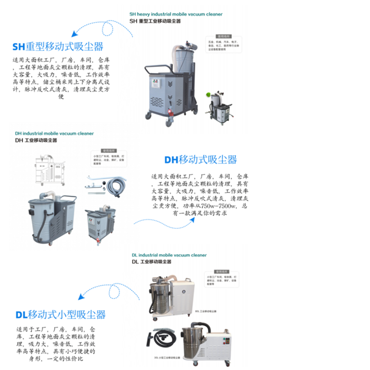铁粉系列与吸尘器尘气分离技术哪个好