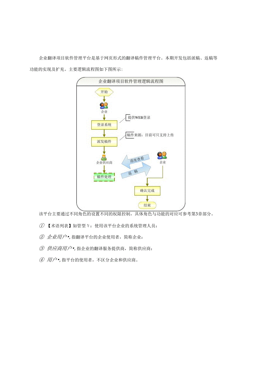 翻译与集中控制管理