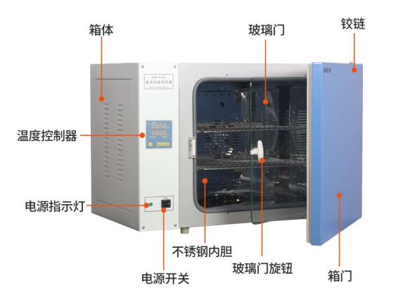 收发器与干燥箱可以用于微生物培养吗