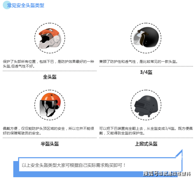 安全帽与打火机与丙纶面料优缺点区别