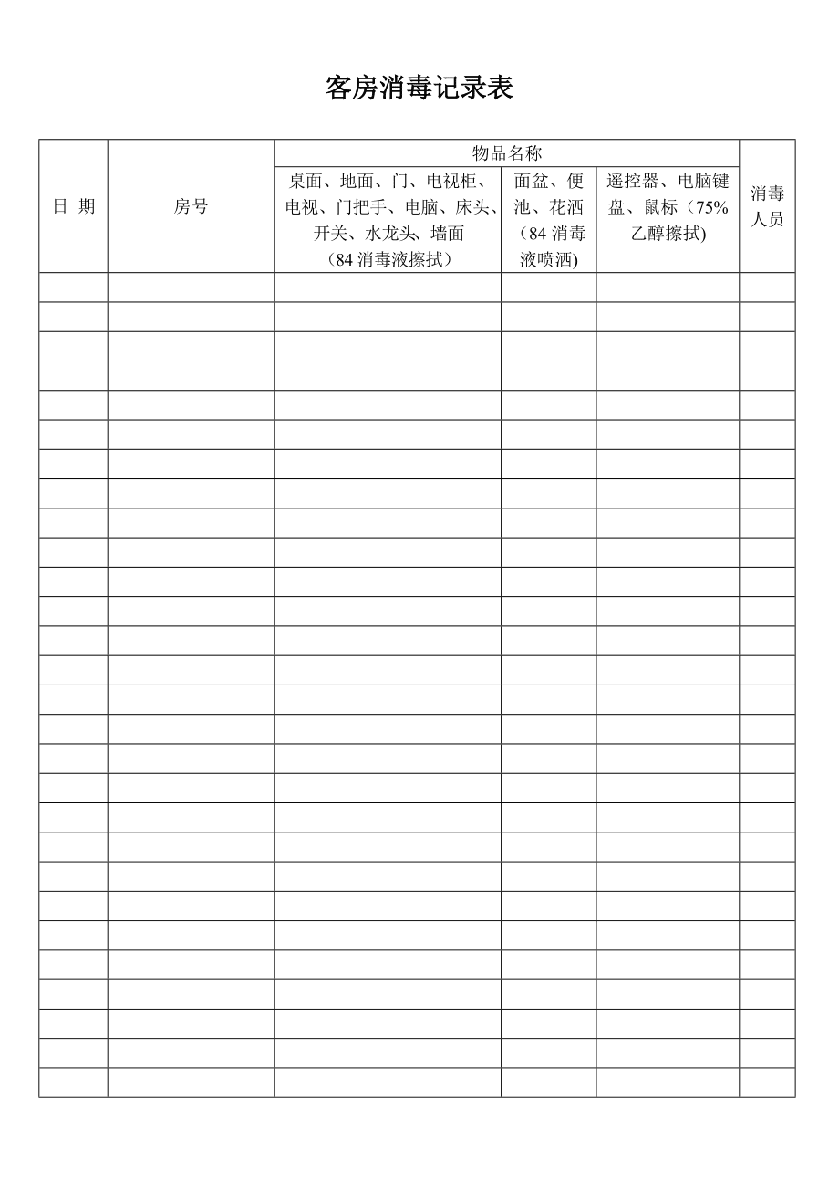 清洗/疏通设备其它与酒店清洗消毒记录表样板