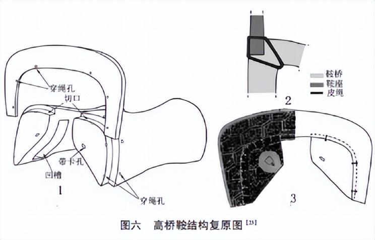 鞍座与水晶棉好吗