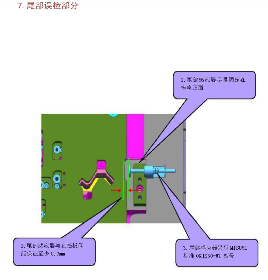 五金模具与分页机工作原理