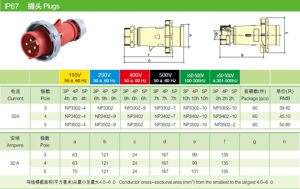 化工仪表与插座配件批发价格