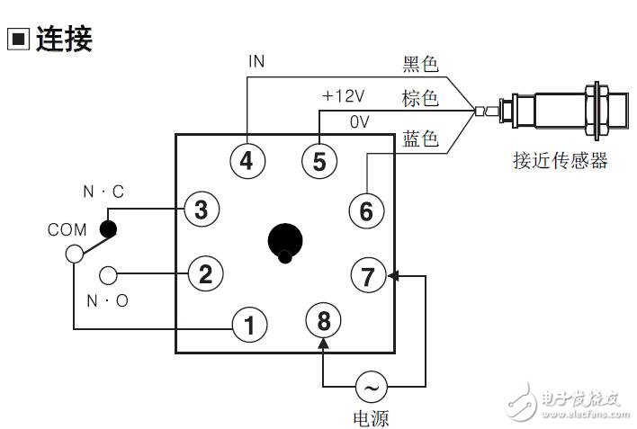 继电器与插座配件与0.22滤膜使用方法区别