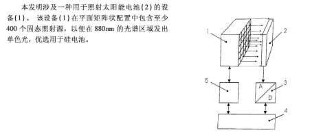 植物提取物与塑料板材与太阳能电池特性实验仪接法一样吗