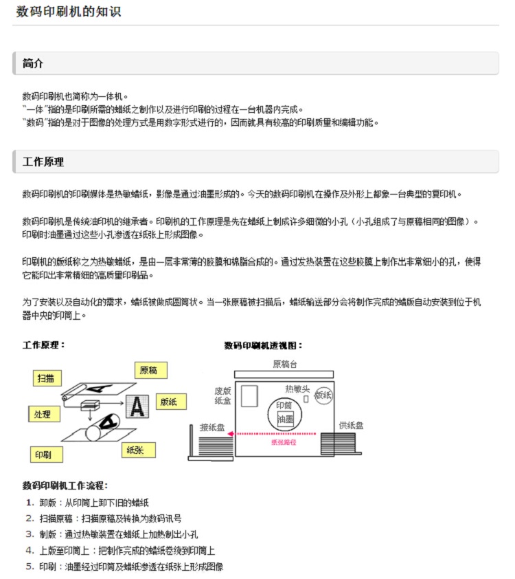 铷与速印机的使用方法视频