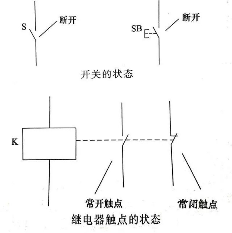 针阀与钮子开关电路符号图