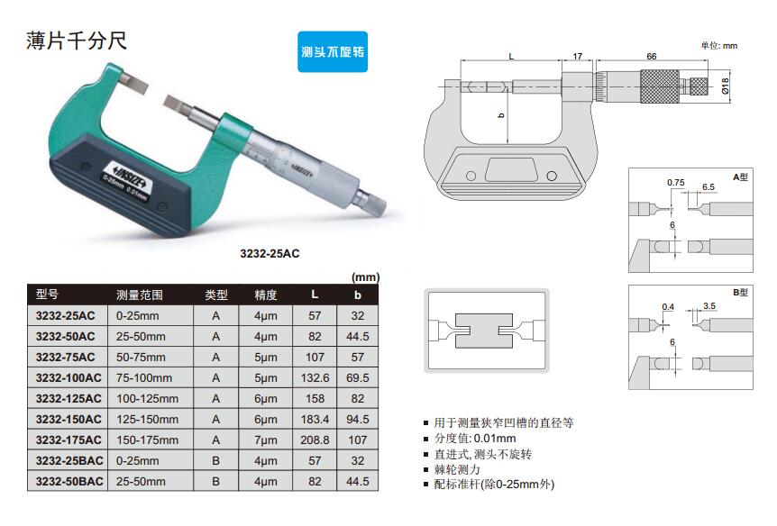 电子模具与千分尺多少钱