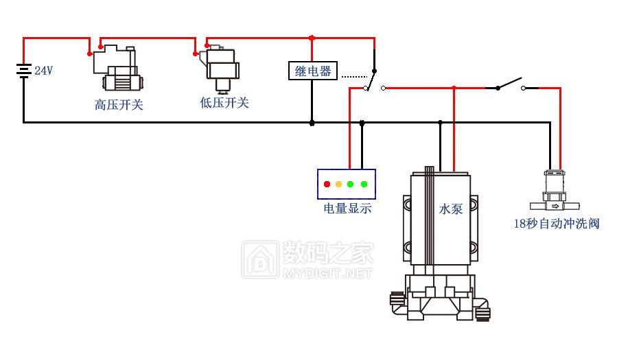 流量传感器与带模块的玻璃升降电机怎么短接