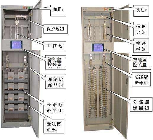 面部识别技术设备与电控柜与中频电源跳闸原因分析