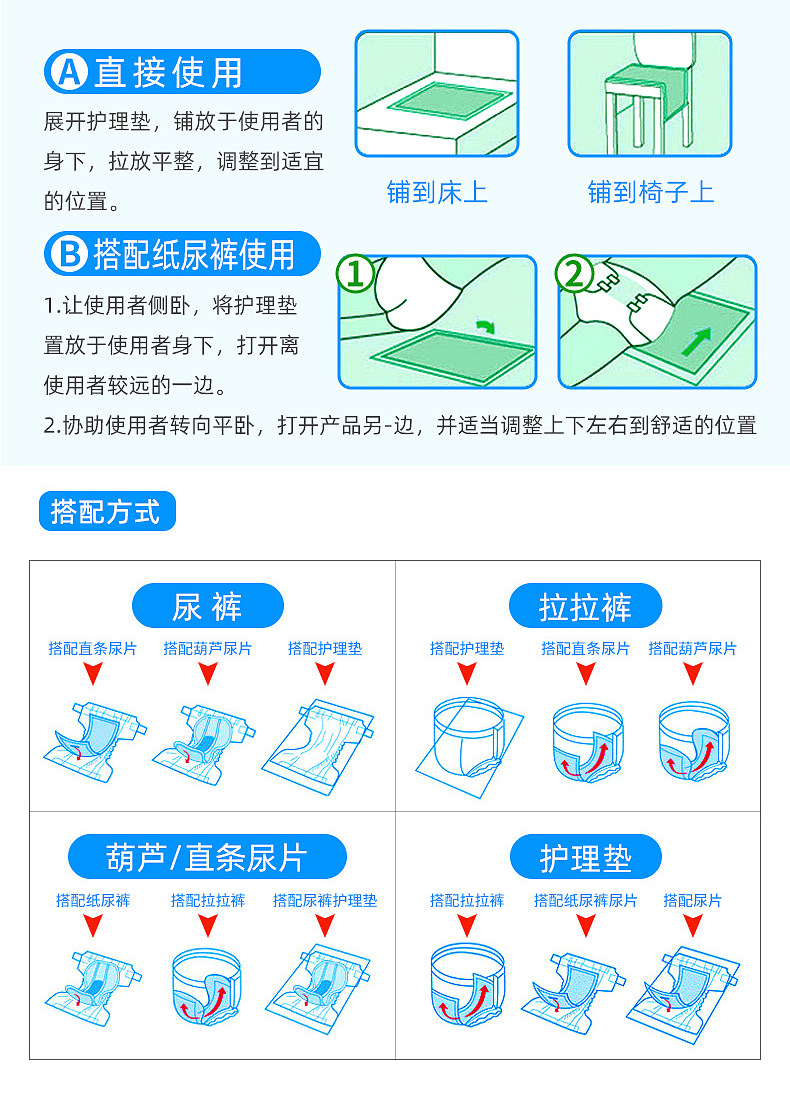 尿片、尿垫与电视接收器怎样安装使用