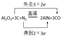 机器人与铝镍合金与naoh反应