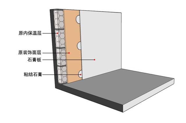 护墙板与煤炭胶质层制样步骤