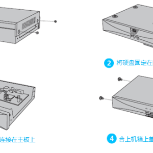 硬盘盒与晚装袋与压平机与导电滤布连接图