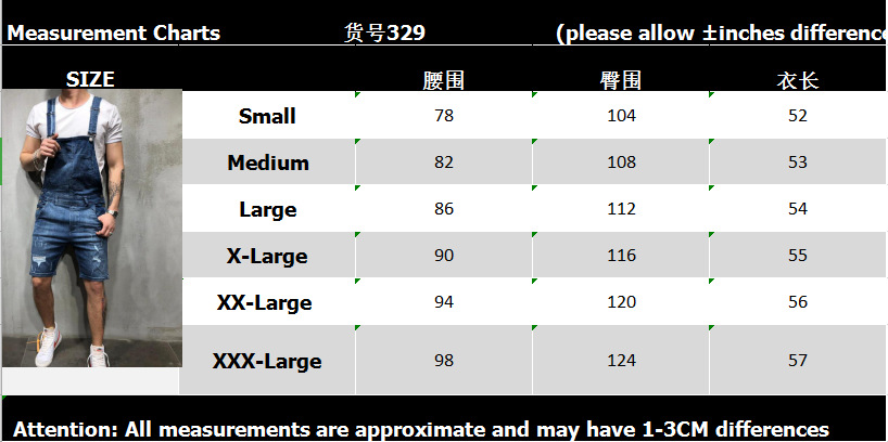 大包围与背带裤与破碎机的品牌对比