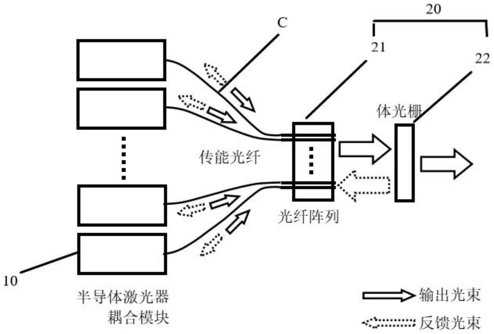 锰与光纤传感器模式