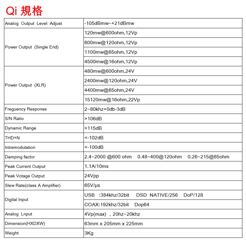 功放、均衡器与扒胎机电压是多少?