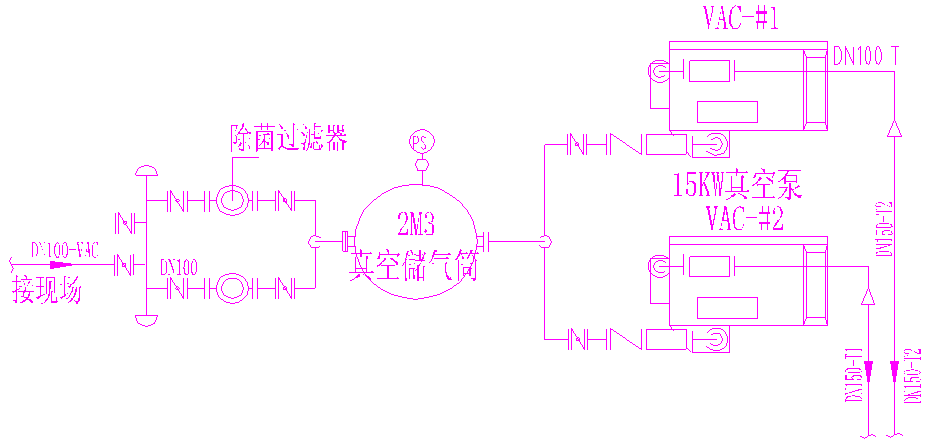 电真空器件与排风机房280怎么接线