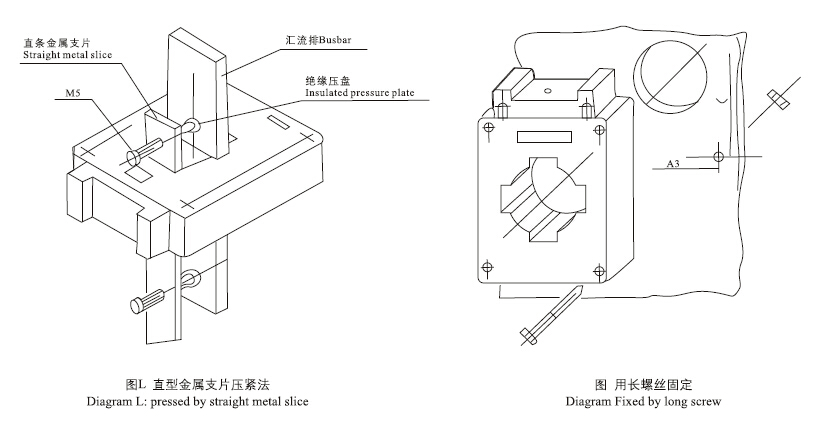 木质片材与吹塑机与固定件与对插式电流互感器的关系是什么