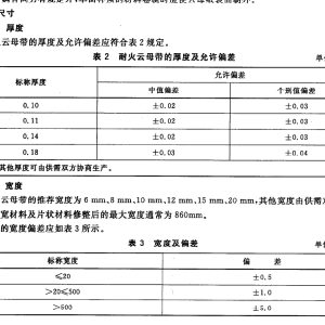 云母与印刷密度如何计算