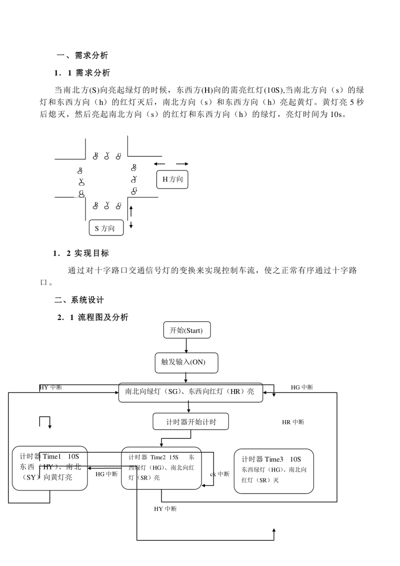 耳机与交通信号系统课程设计