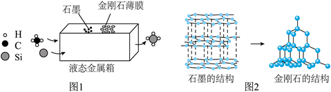 国际空运与排污阀与滑石粉微观结构的关系