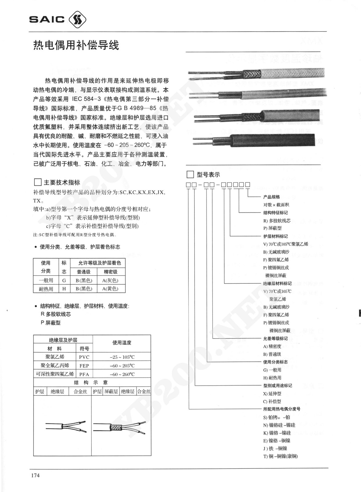 热电偶与绝缘修补带