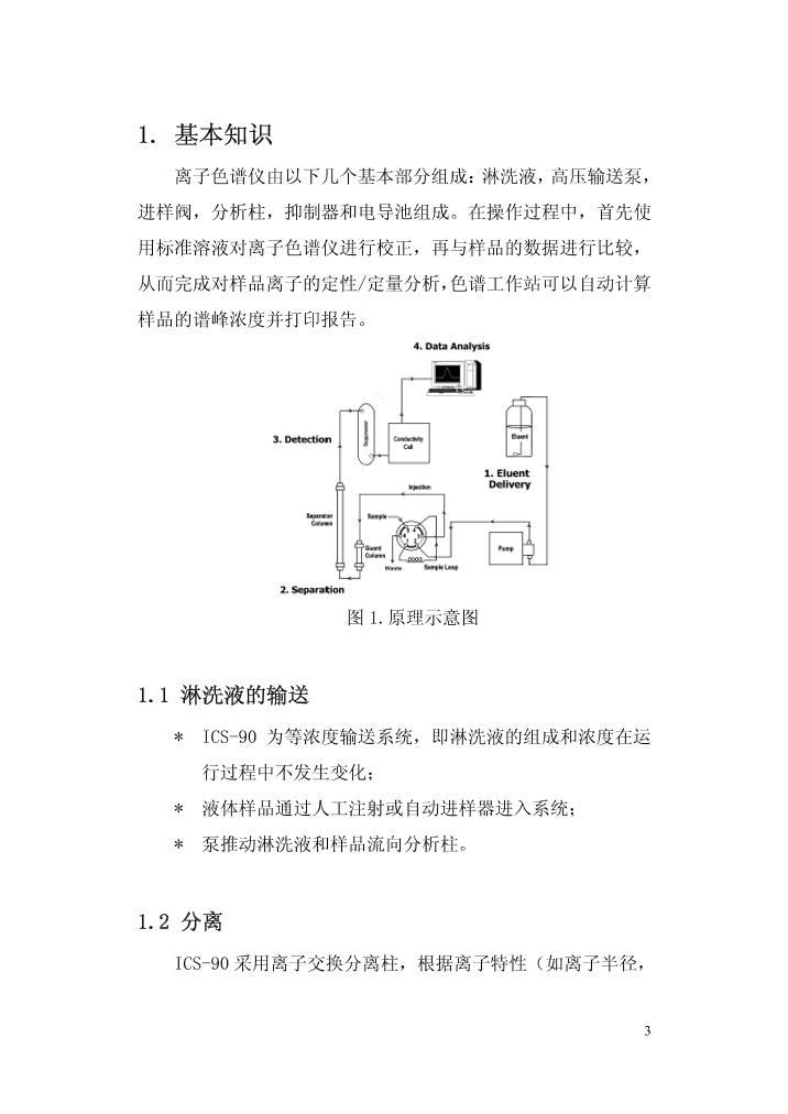 展示台与离子色谱自动进样器说明书