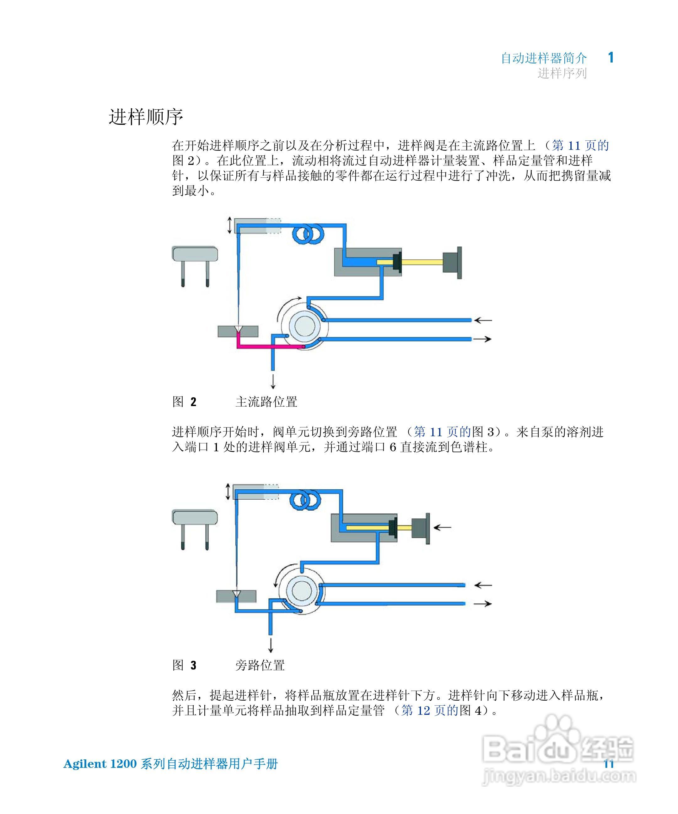 其它移动产品与离子色谱自动进样器说明书